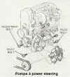 power steering pump explode hay.jpg (69553 octets)